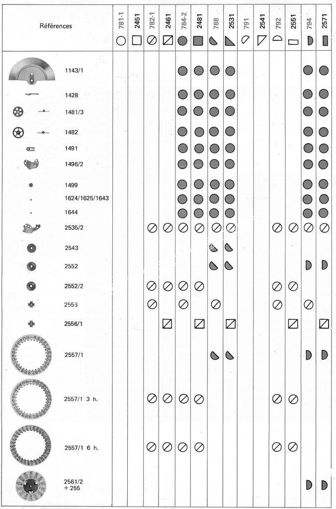 Tissot 2461 watch spare parts page 4